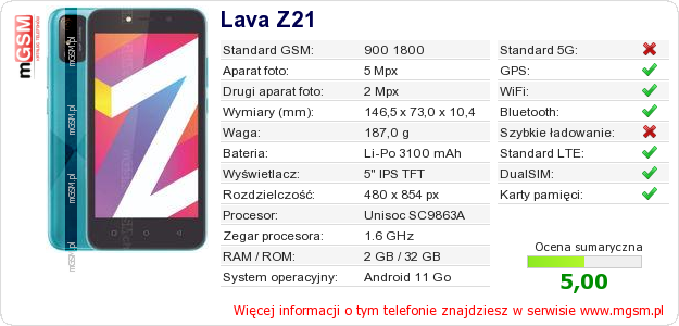 Dane telefonu Lava Z21