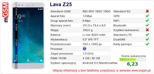 Dane telefonu Lava Z25 Dane telefonu Lava Z25