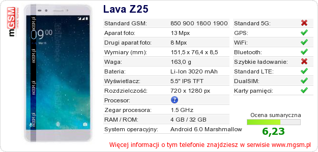 Dane telefonu Lava Z25 Dane telefonu Lava Z25