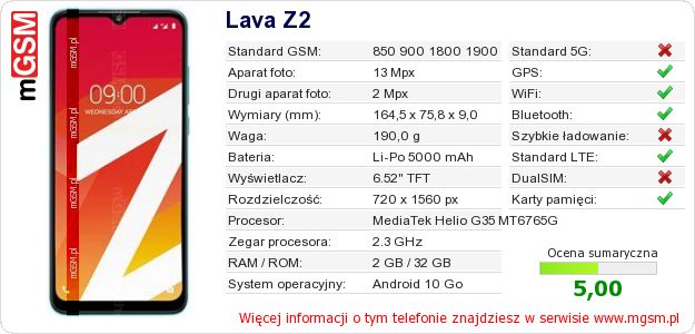 Dane telefonu Lava Z2 Dane telefonu Lava Z2