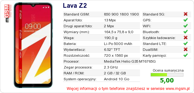 Dane telefonu Lava Z2