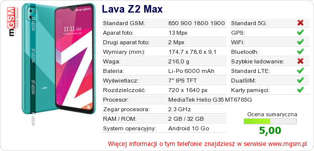 Dane telefonu Lava Z2 Max Dane telefonu Lava Z2 Max