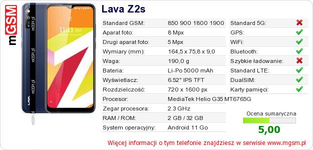 Dane telefonu Lava Z2s Dane telefonu Lava Z2s