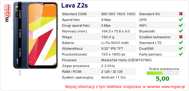 Dane telefonu Lava Z2s