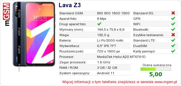 Dane telefonu Lava Z3