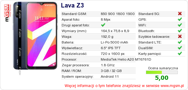 Dane telefonu Lava Z3