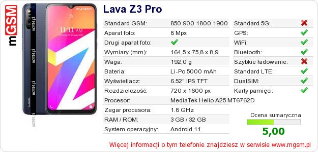 Dane telefonu Lava Z3 Pro