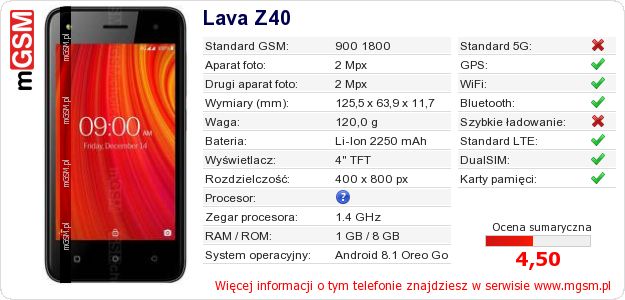 Dane telefonu Lava Z40