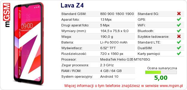 Dane telefonu Lava Z4 Dane telefonu Lava Z4