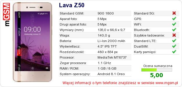 Dane telefonu Lava Z50