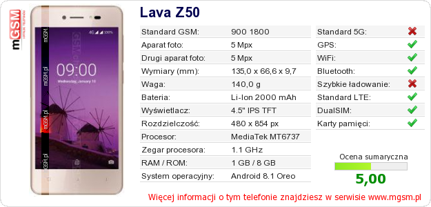 Dane telefonu Lava Z50