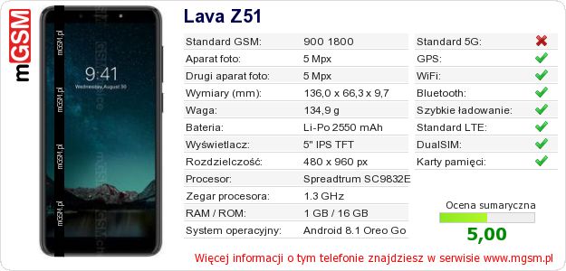 Dane telefonu Lava Z51 Dane telefonu Lava Z51