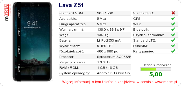 Dane telefonu Lava Z51