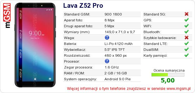 Dane telefonu Lava Z52 Pro Dane telefonu Lava Z52 Pro