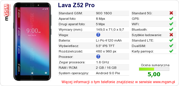 Dane telefonu Lava Z52 Pro Dane telefonu Lava Z52 Pro
