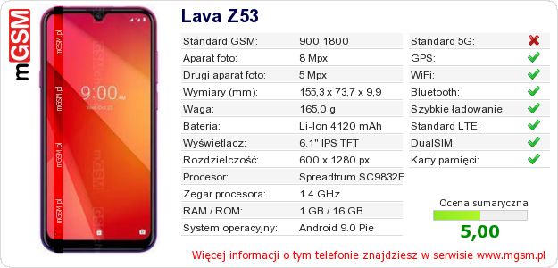 Dane telefonu Lava Z53