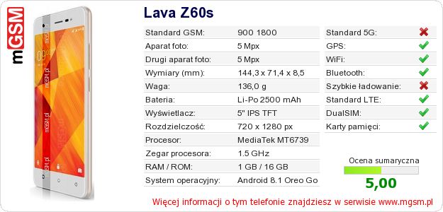 Dane telefonu Lava Z60s