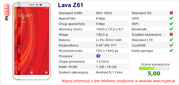 Dane telefonu Lava Z61