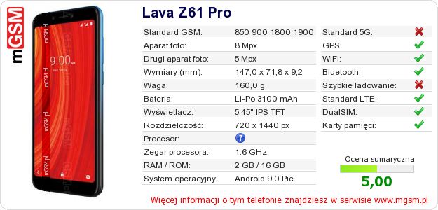 Dane telefonu Lava Z61 Pro