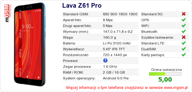 Dane telefonu Lava Z61 Pro