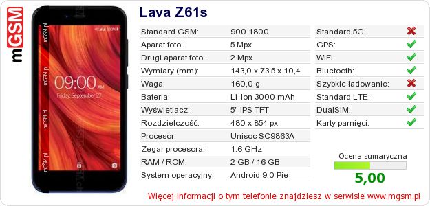 Dane telefonu Lava Z61s