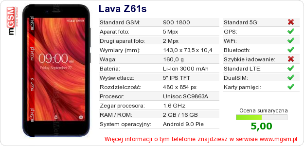 Dane telefonu Lava Z61s