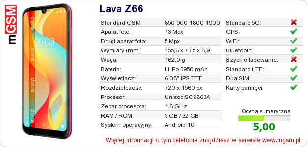 Dane telefonu Lava Z66