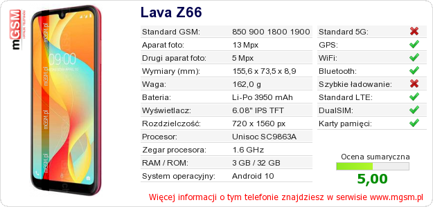 Dane telefonu Lava Z66