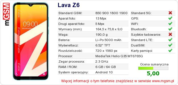 Dane telefonu Lava Z6
