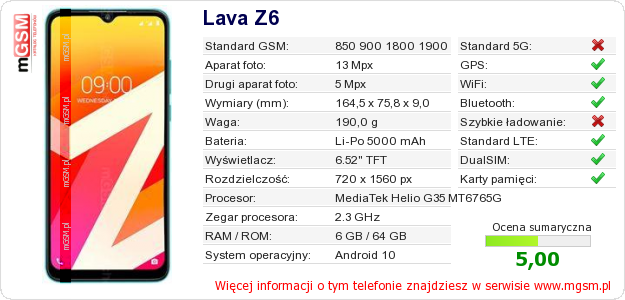 Dane telefonu Lava Z6