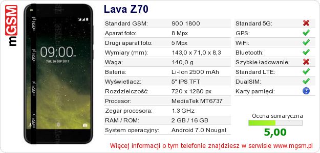 Dane telefonu Lava Z70 Dane telefonu Lava Z70