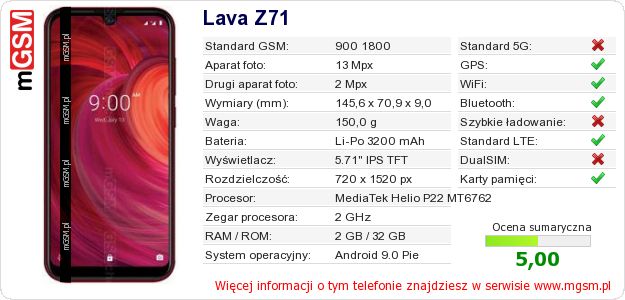 Dane telefonu Lava Z71