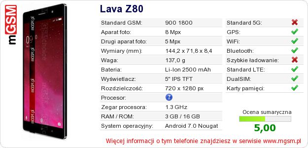 Dane telefonu Lava Z80