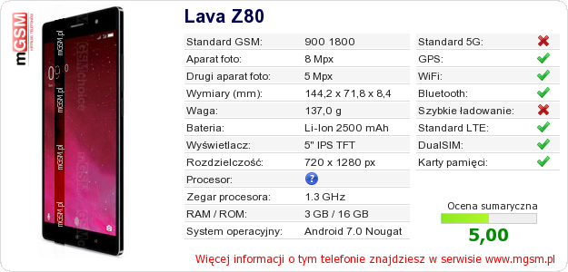 Dane telefonu Lava Z80