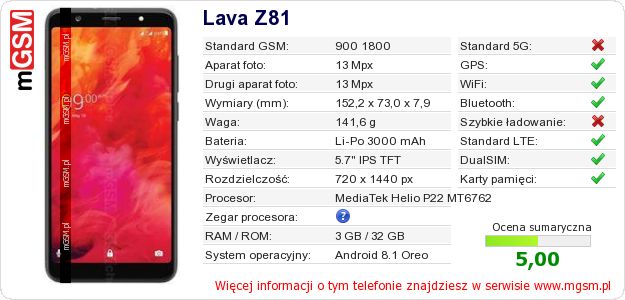 Dane telefonu Lava Z81 Dane telefonu Lava Z81