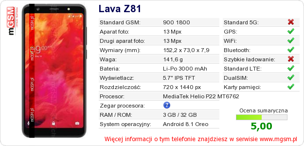 Dane telefonu Lava Z81