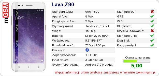 Dane telefonu Lava Z90 Dane telefonu Lava Z90
