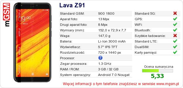 Dane telefonu Lava Z91