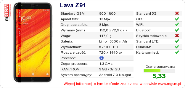 Dane telefonu Lava Z91