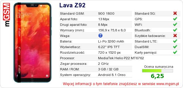 Dane telefonu Lava Z92