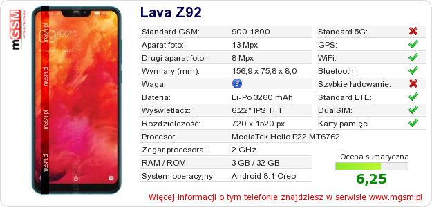 Dane telefonu Lava Z92