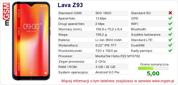 Dane telefonu Lava Z93
