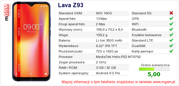Dane telefonu Lava Z93