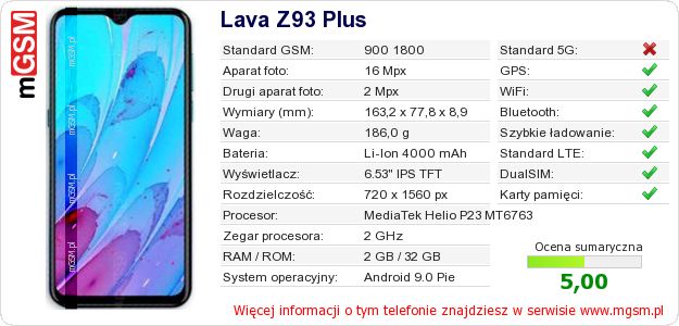 Dane telefonu Lava Z93 Plus