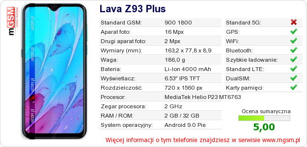 Dane telefonu Lava Z93 Plus