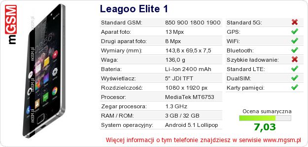 Dane telefonu Leagoo Elite 1 Dane telefonu Leagoo Elite 1