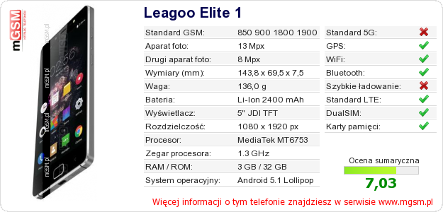 Dane telefonu Leagoo Elite 1