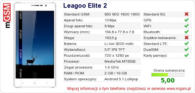 Dane telefonu Leagoo Elite 2
