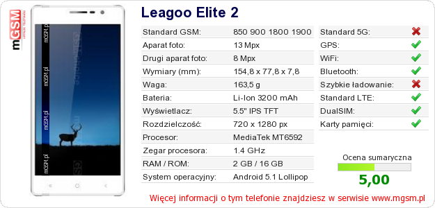 Dane telefonu Leagoo Elite 2 Dane telefonu Leagoo Elite 2