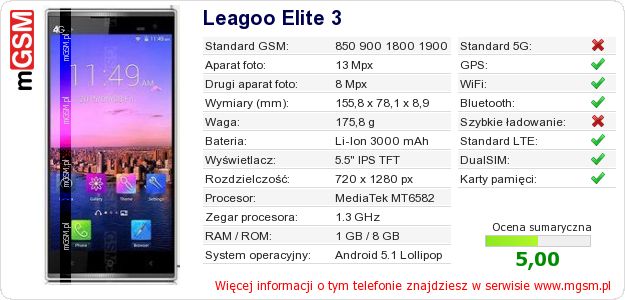 Dane telefonu Leagoo Elite 3